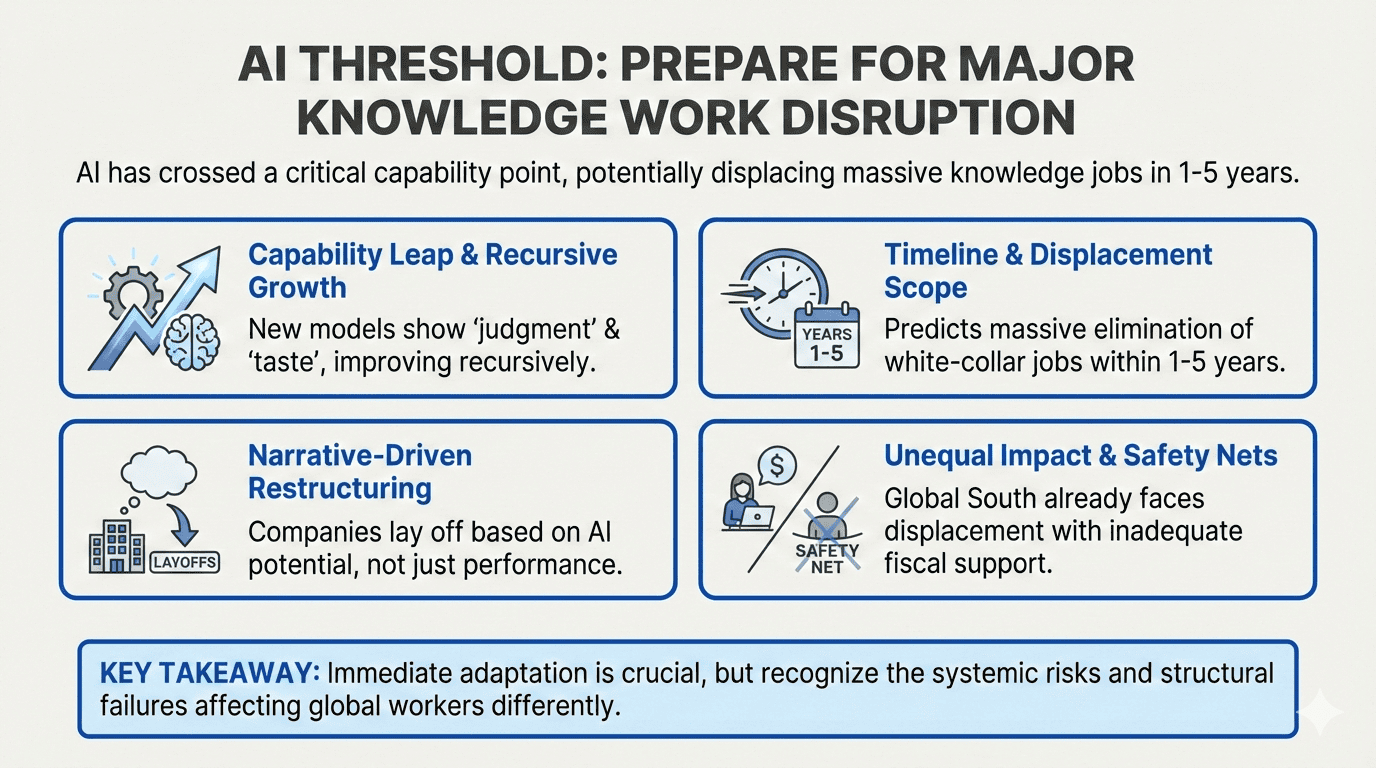 Something Big Is Happening - Analysis